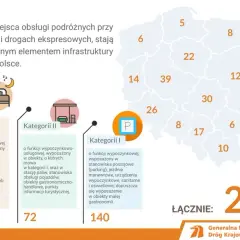 Co oznacza skrót MOP przy autostradzie i jakie usługi oferuje?