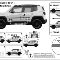 Jeep Renegade wymiary: Czy to idealny SUV do miasta i w teren?