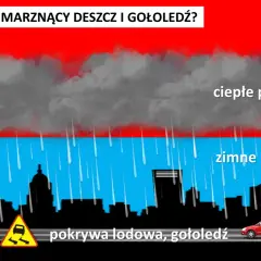 Gołoledź: Co to? Jak rozpoznać lodową pułapkę i jeździć bezpiecznie?