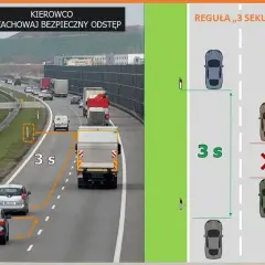 Jak czytać słupki na autostradzie, aby uniknąć problemów w trasie