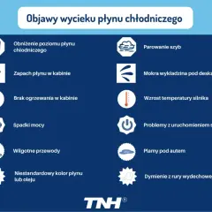 Objawy wycieku płynu chłodniczego: obniżony poziom, zapach w kabinie, parowanie szyb, mokra wykładzina. Czy płyn chłodniczy jest żrący? Sprawdź objawy.