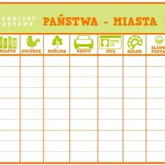 Marki na E: Kompletna lista na Państwa-Miasta! Wygraj grę