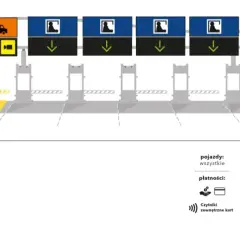 Ile kosztuje autostrada Katowice Kraków? Sprawdź aktualne opłaty