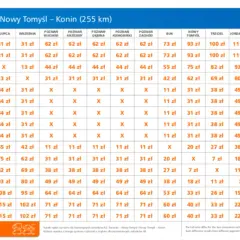 Który odcinek autostrady A2 jest płatny? Sprawdź, żeby uniknąć kosztów