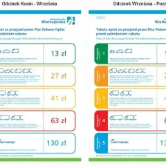 Czy autostrady są płatne? Sprawdź, gdzie są opłaty i jak uniknąć kosztów