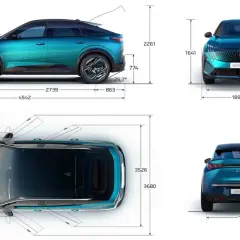 Peugeot 3008 wymiary: Czy zmieści się w garażu? Porównaj generacje