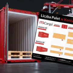 Czerwony kontener 40-stopowy, który ma 12,03 metra, jest otwarty. Obok leży ulotka ITSCargo pokazująca ile metrów 3 ma naczepa tira i ile palet mieści się w kontenerach.