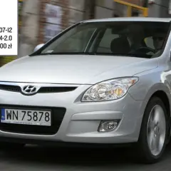 Hyundai i30 2009: Mój werdykt. Kupić czy unikać?