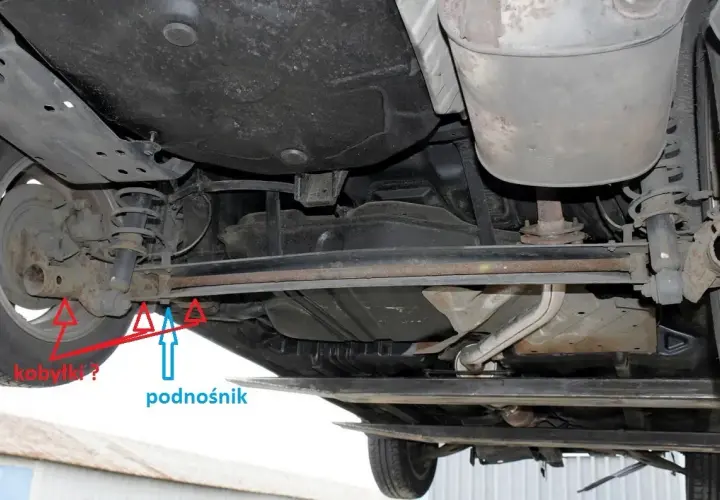 Gdzie jest schowany lewarek w toyocie yaris? Oto co musisz wiedzieć