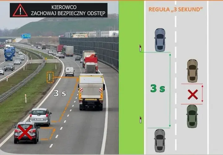 Jak czytać słupki na autostradzie, aby uniknąć problemów w trasie
