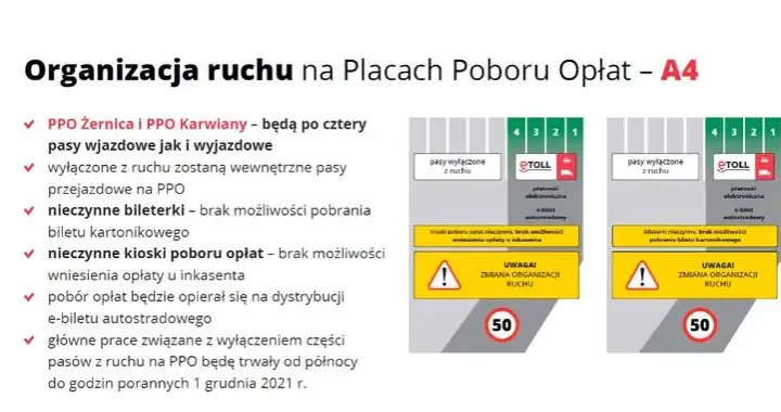 Kiedy płatna autostrada A4? Sprawdź, co musisz wiedzieć o opłatach