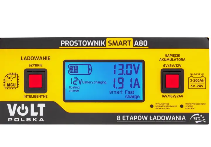 Prostownik Volt Smart A80 pokazuje, ile prądu pobiera prostownik do akumulatora: 1.9A.