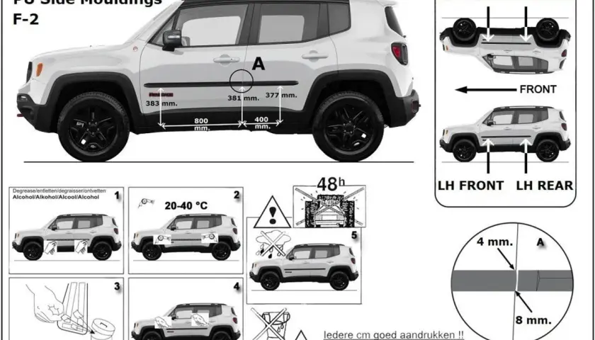 Jeep Renegade wymiary: Czy to idealny SUV do miasta i w teren?