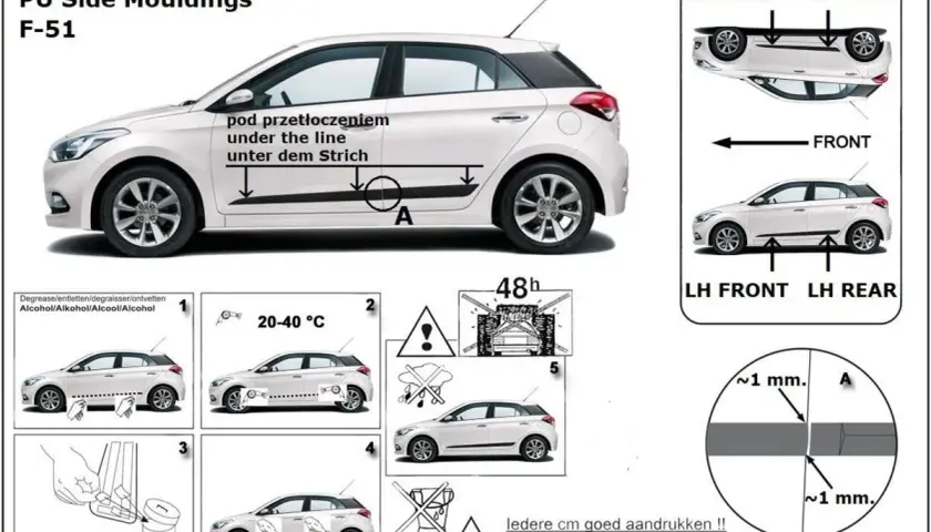 Hyundai i20 wymiary: Praktyczny przewodnik i porównanie