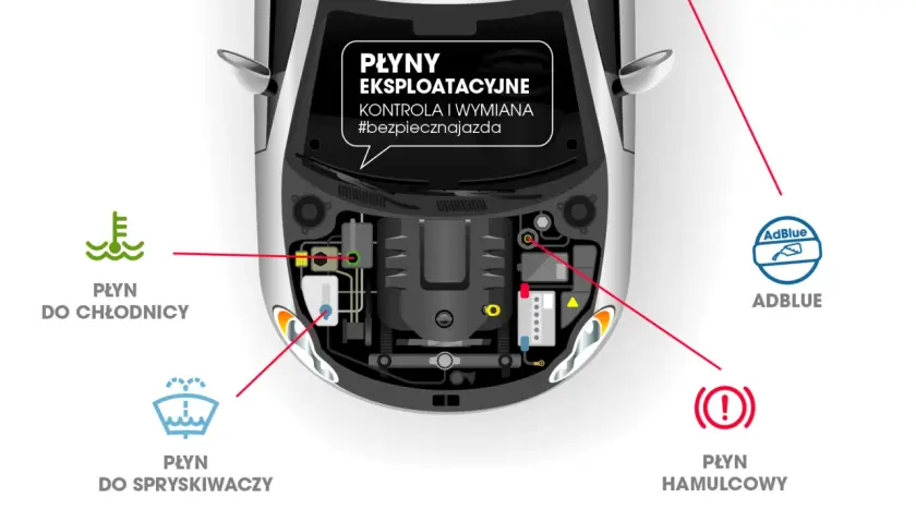 Jaki płyn do chłodnicy Daewoo Matiz? Sprawdź, by uniknąć awarii