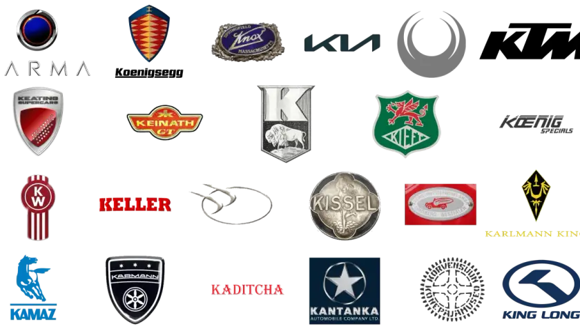 Auto na K: Co naprawdę oznacza? Przewodnik dla kupujących i firm
