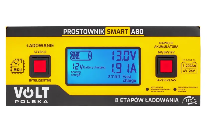 Prostownik Volt Smart A80 pokazuje, ile prądu pobiera prostownik do akumulatora: 1.9A.