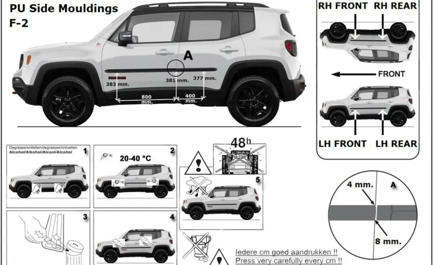 Jeep Renegade wymiary: Czy to idealny SUV do miasta i w teren?