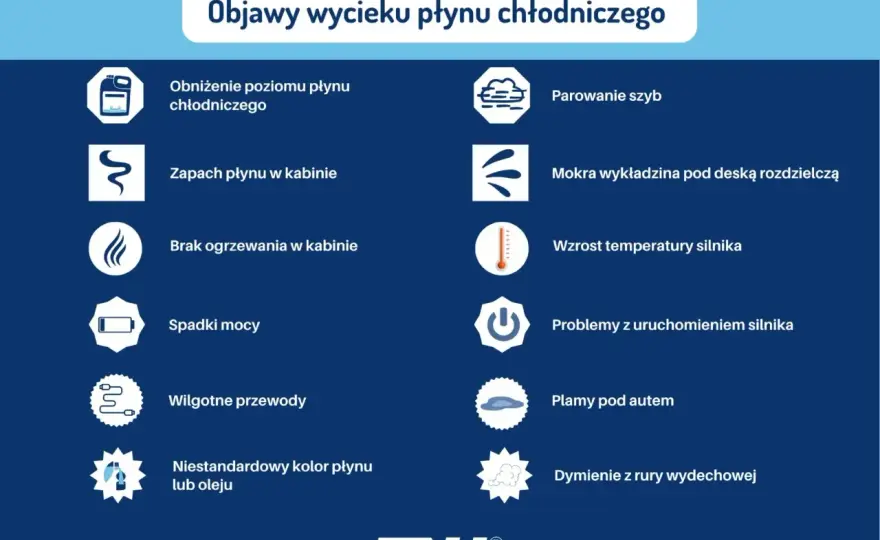 Czy płyn chłodniczy jest żrący - Jak reagować na kontakt i wyciek?