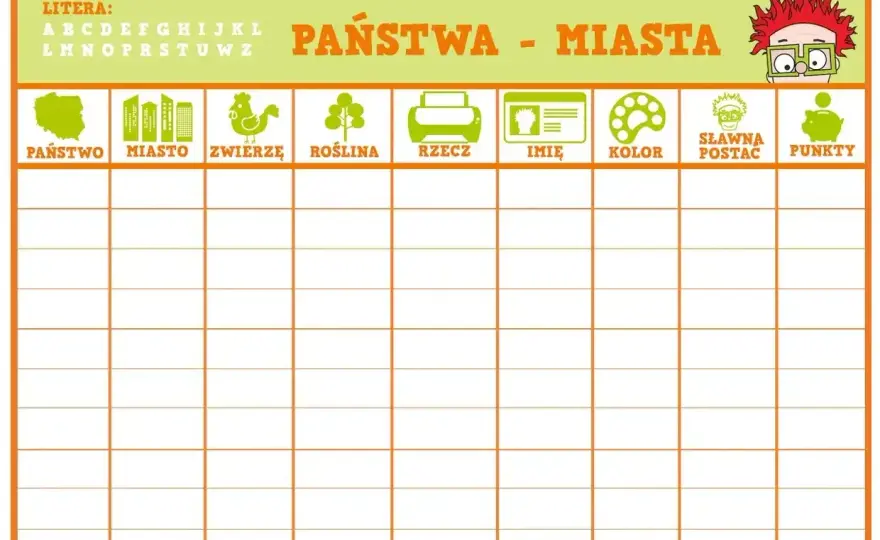 Marki na E: Kompletna lista na Państwa-Miasta! Wygraj grę