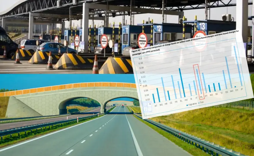 Autostrada A2 przez jakie miasta: nie przegap ważnych miejsc