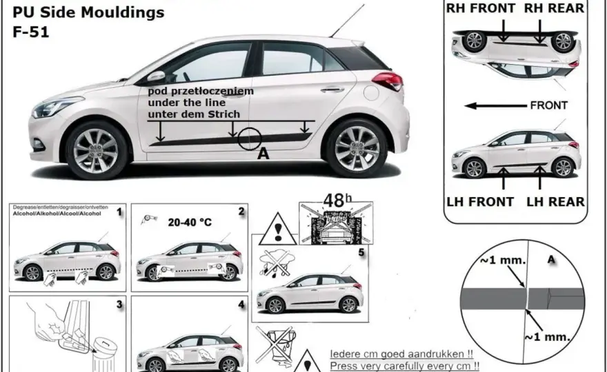 Hyundai i20 wymiary: Praktyczny przewodnik i porównanie