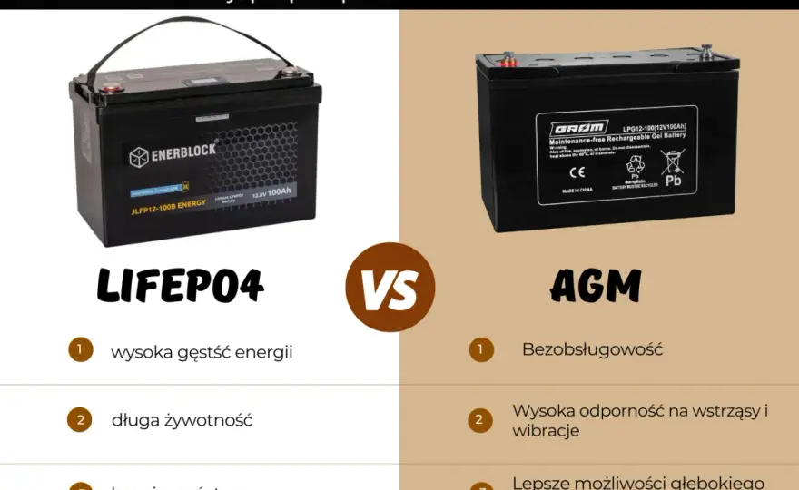 Prostownik AGM – co to znaczy i jak wpływa na żywotność akumulatora