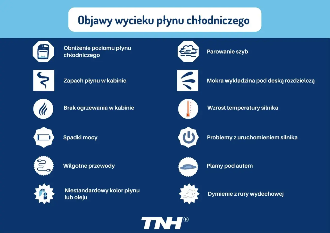 Objawy wycieku płynu chłodniczego: obniżony poziom, zapach w kabinie, parowanie szyb, mokra wykładzina. Czy płyn chłodniczy jest żrący? Sprawdź objawy.