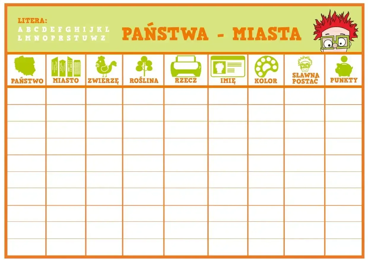 Marki na E: Kompletna lista na Państwa-Miasta! Wygraj grę