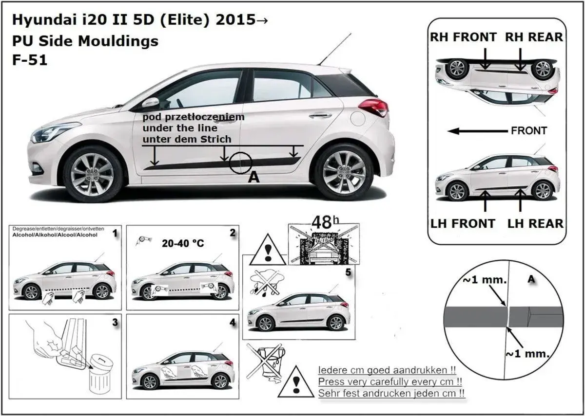 Hyundai i20 wymiary: Praktyczny przewodnik i porównanie
