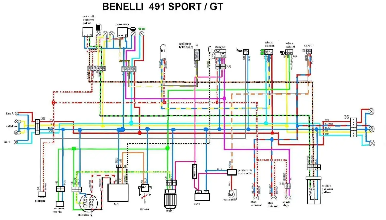 Schemat elektryczny skutera Benelli 491 Sport/GT. Pokazuje, jak prąd z akumulatora (accu) zasila różne podzespoły, w tym rozrusznik, światła i wskaźniki.