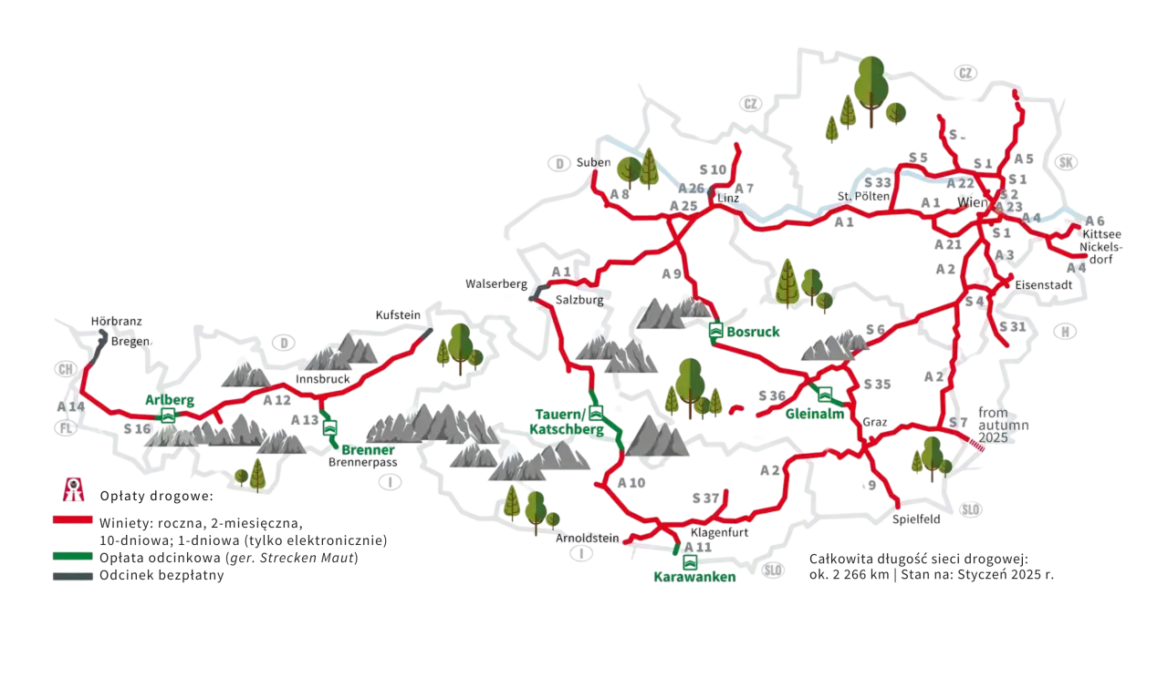 Zdjęcie Gdzie kupić winietę na autostrady w Austrii i uniknąć problemów?