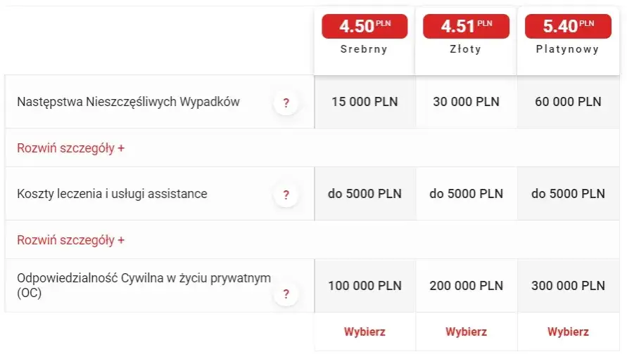 Zdjęcie Ile kosztuje ubezpieczenie naczepy? Sprawdź, co wpływa na ceny