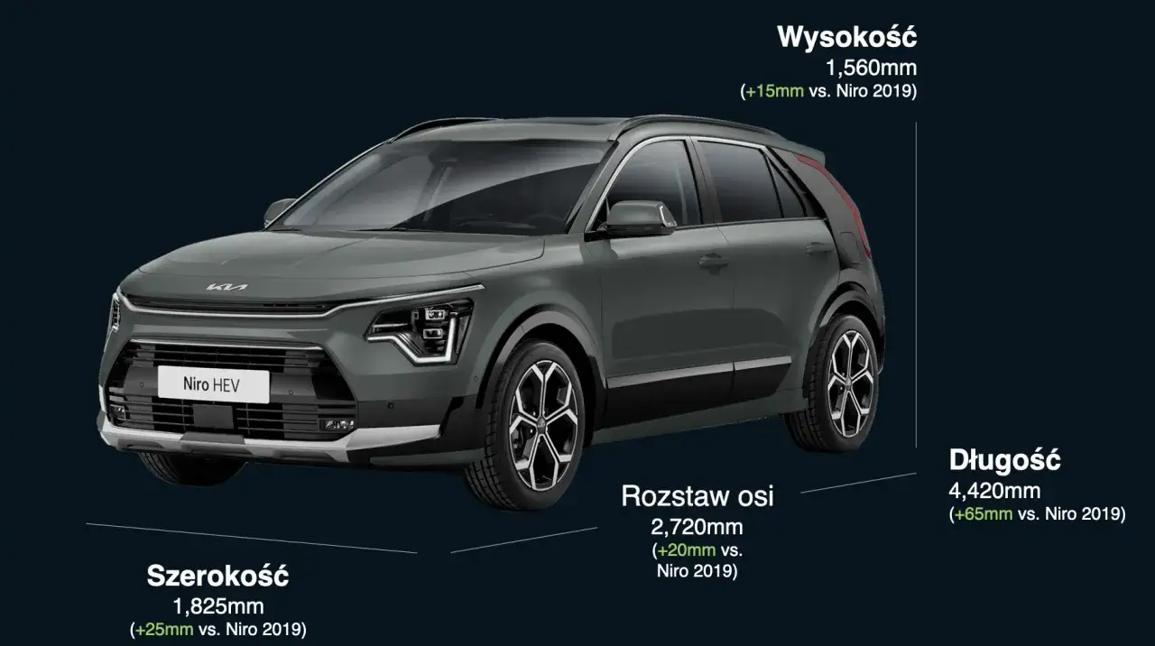 Kia Niro SG2 wymiary zewnętrzne