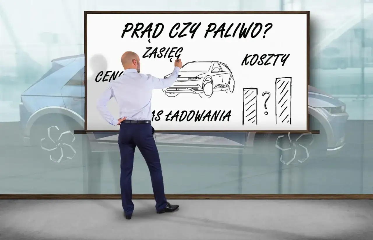 Koszty posiadania samochodu elektrycznego w Polsce