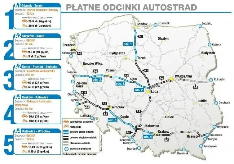 Zdjęcie Ile kosztują bramki na autostradzie A1? Sprawdź opłaty i płatności