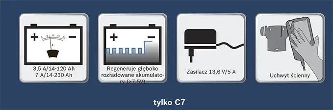 Zdjęcie Prostownik Bosch C3 czy C7 – który model lepiej spełni Twoje oczekiwania?