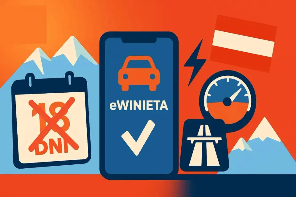 Winiety Węgry 2026 - Ceny, kategorie i zasady. Jak uniknąć błędów?