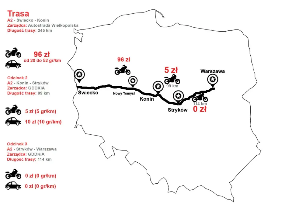 Autostrada Warszawa Poznań - Czy jest płatna i ile kosztuje?